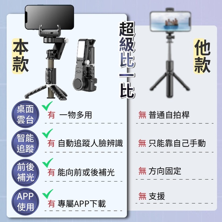 Q18人臉追蹤補光雲台穩拍器 3軸穩定技術 